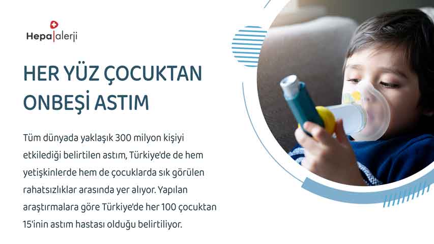 Her yüz çocuktan onbeşi astım